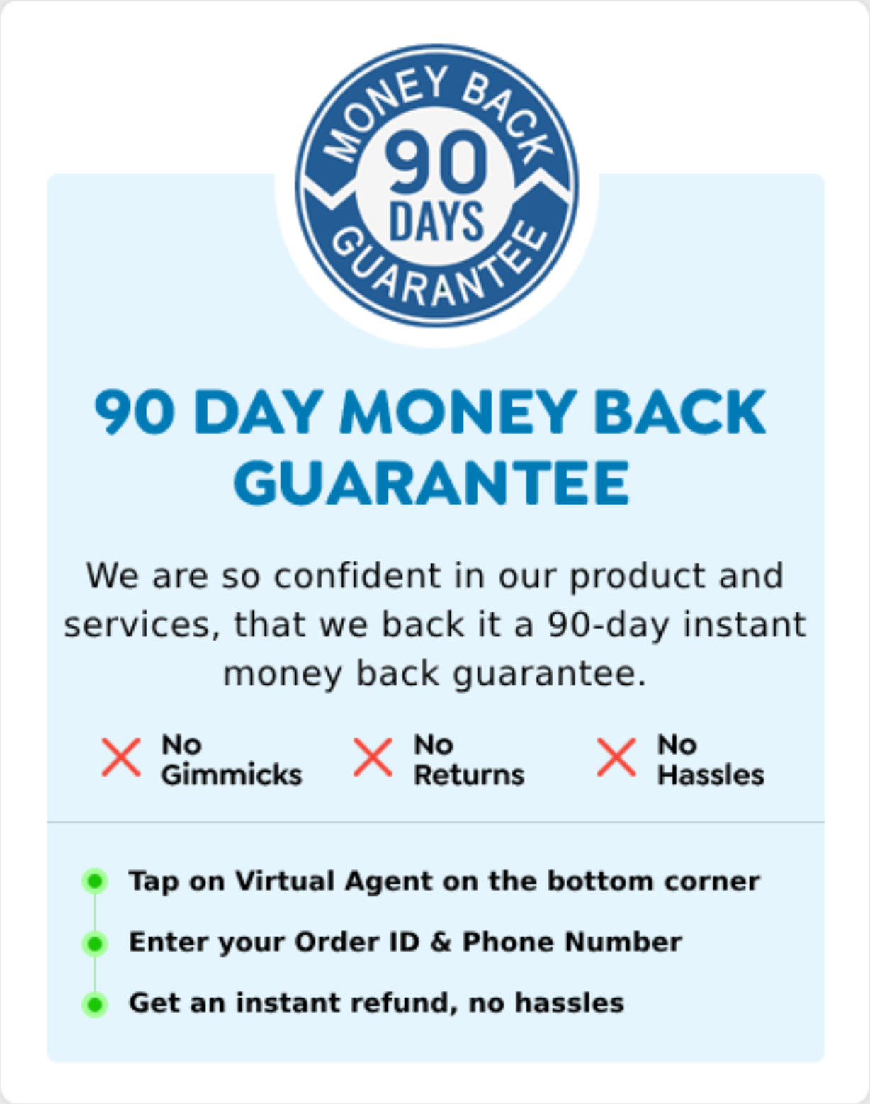 money back guarantee